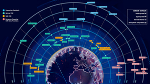 Ilustracja: Nowi dostawcy danych satelitarnych w programie Copernicus <br />
Misje wspierające Copernicus