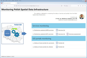 Ilustracja: Monitoring WFS i WMS w nowym serwisie