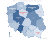 Ilustracja: Ocena powiatowych usług WMS dla baz RCN