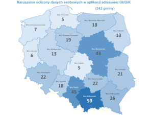Ilustracja: Jaka jest skala wycieku danych osobowych z aplikacji EMUiA?